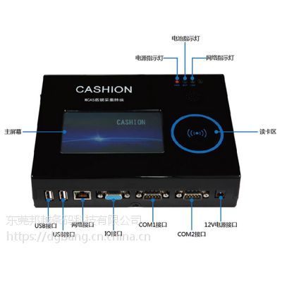 廣東東莞物聯網信息數據采集終端在行業應用中的價格分析與中國供應商概覽——以電梯數據采集器為例